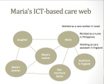 Maria's care web